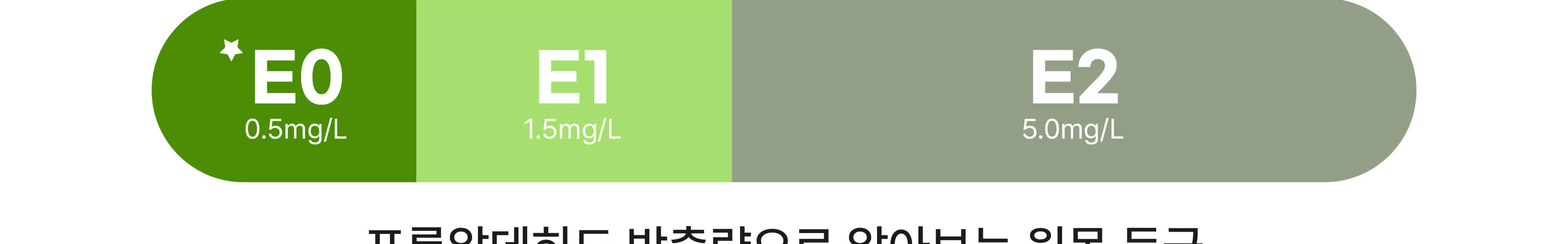목공 체험 자동차 2구 연필 꽃이 키트 목공 diy 재료 목공 수업 상세 이미지 35